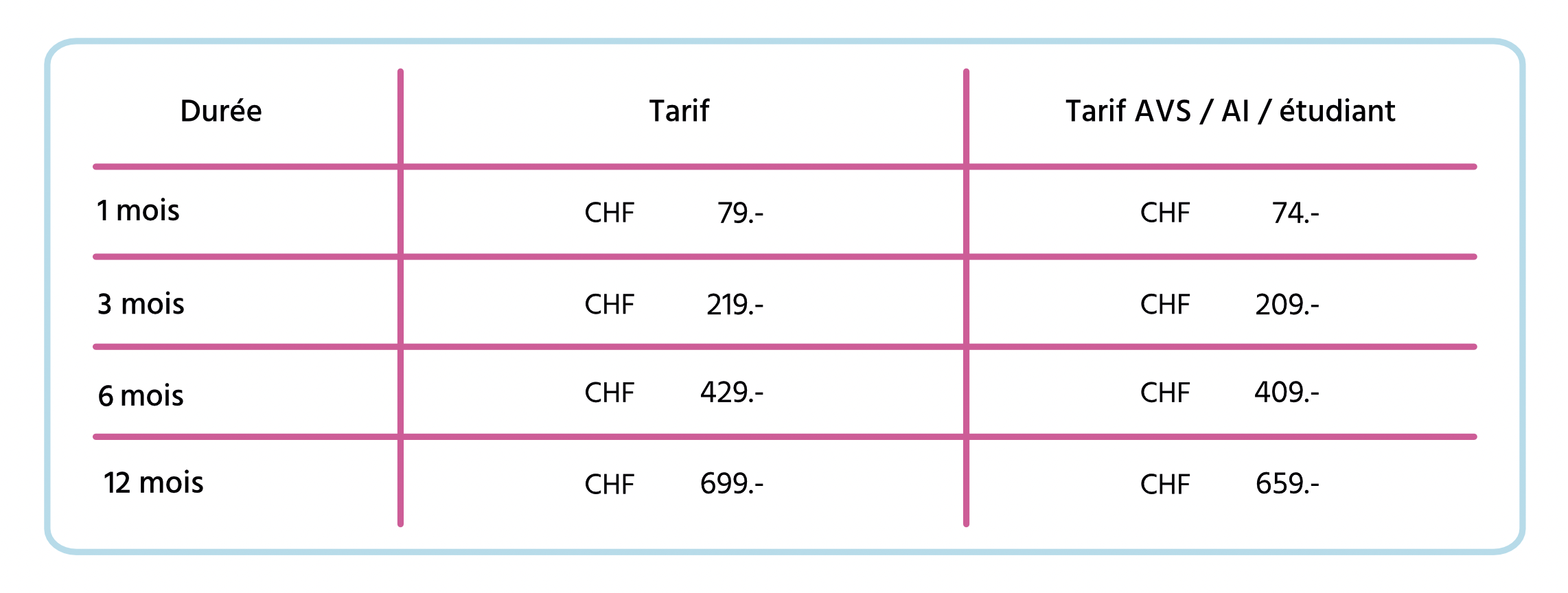 grille des tarifs